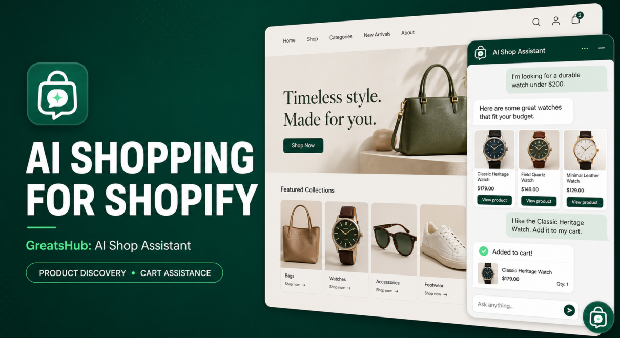 GreatsHub AI Shop Assistant recommending watches and confirming a cart action on a Shopify storefront.